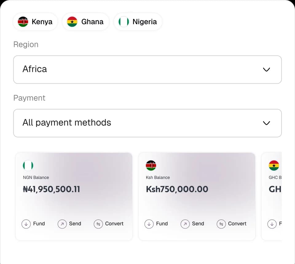 Acquiring market launch flow